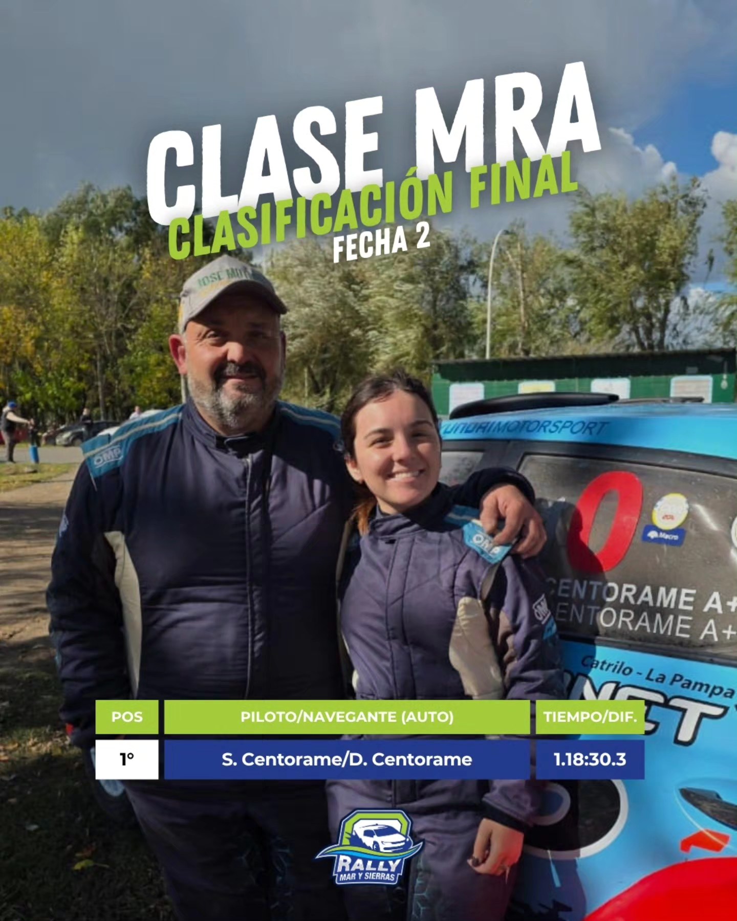 Rally de Ranchos: Festejos bien familiares para Centorame y Vernaci